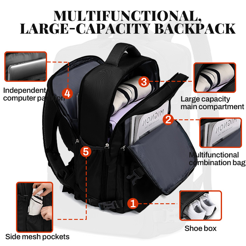 Mochila 40x20x25 Ryanair, Mochila de viaje para mujeres y hombres, artículo personal Mochila de transporte, Mochila para computadora portátil Weekender de negocios