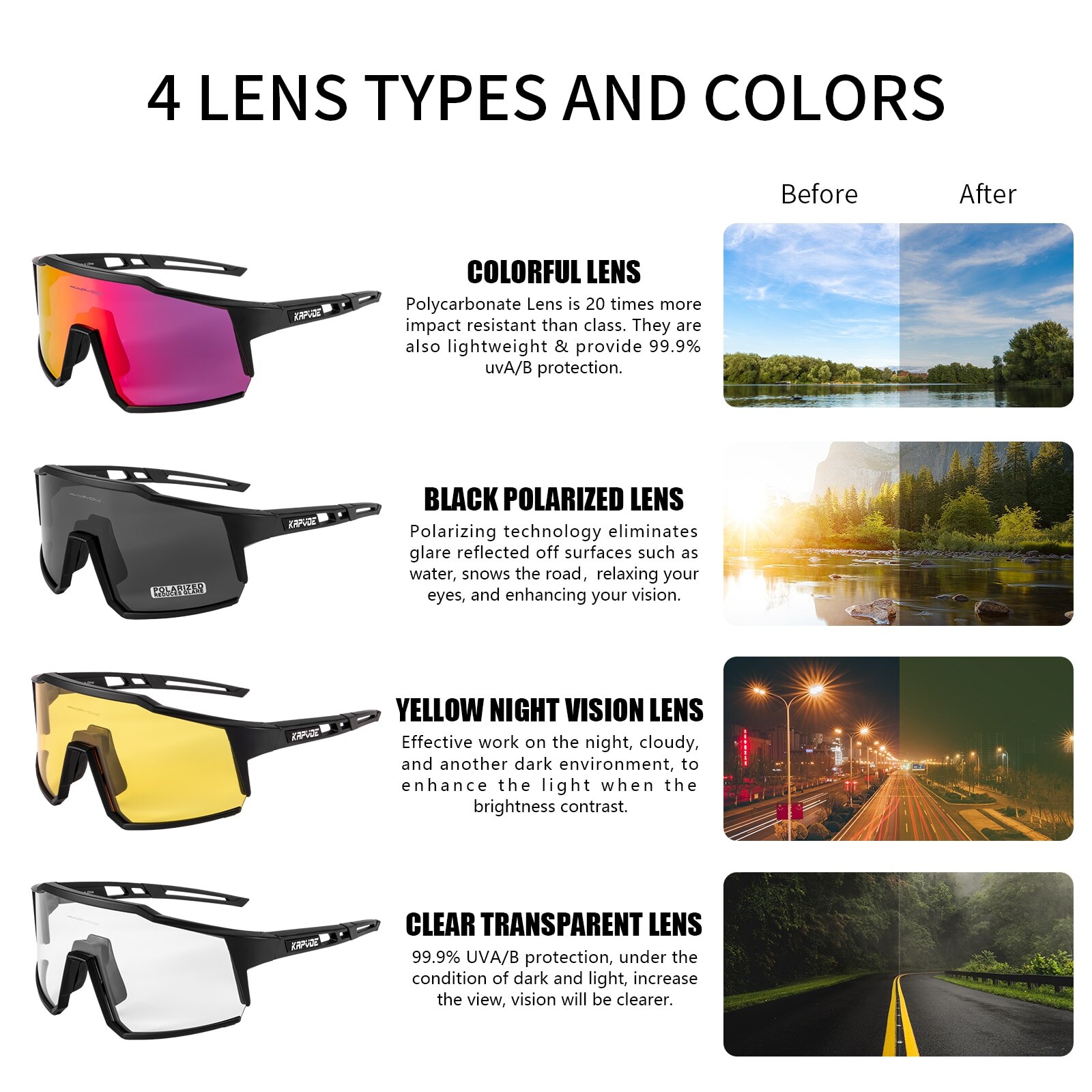 Kapvoe-Lunettes de soleil polarisées ultra légères pour le cyclisme, équipement de protection, VTT, vélo de route, sport, UV400