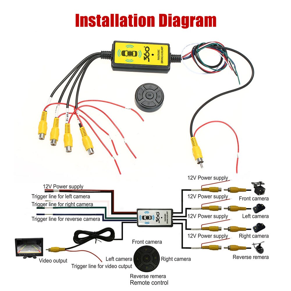 Intelligent Video Switcher 4 to 1 Wireless Car Video Switcher Car Styling