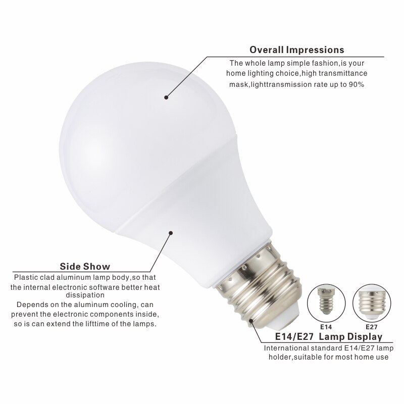 6 Stck LED-lampe Lampen E14 E27 AC 220 V Glühbirne Clever IC 3 W 6 W 9 W 12 W 15 W 18 W 20 W 24 W Hohe Helligkeit Lampada LED Bombillas