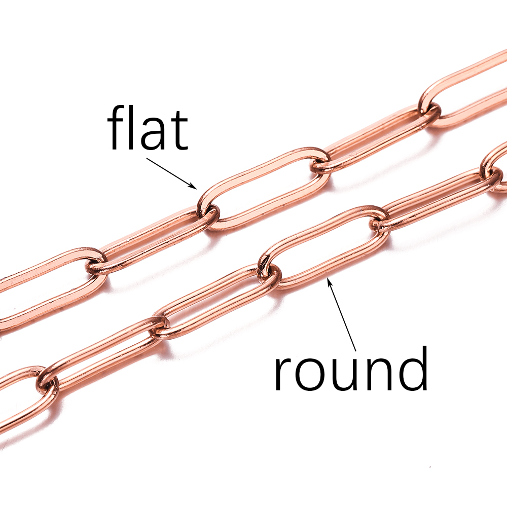 1M 3/4mm Stainless Steel Chain No Fade Cable Gold Chains for Necklace Bracelet Anklet DIY Jewelry Making Components: S / green