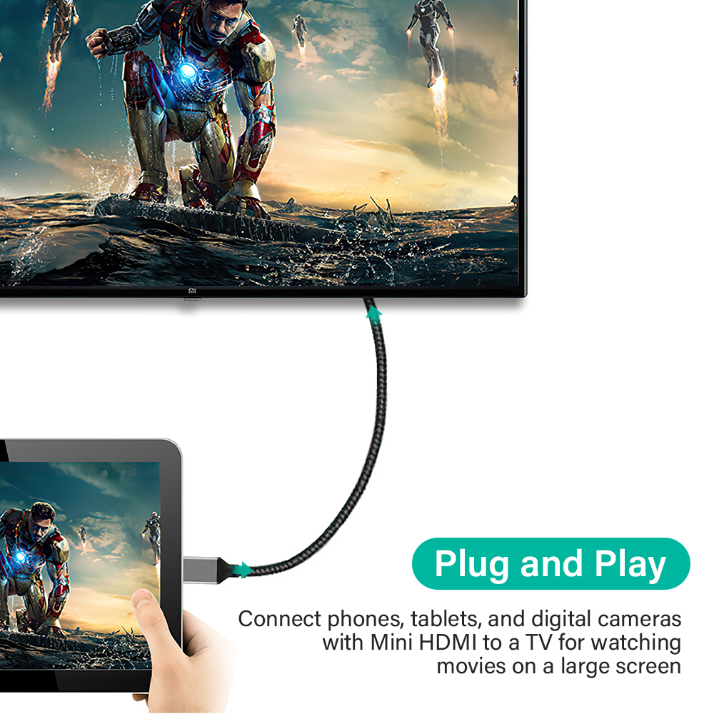 Mini hdmi til hdmi-kabel hdmi 2.0 2.0 mini hdmi hann til hann 4k 60hz hd-adapter omformer 1m 2m 3m 5m 1 2 3 5 meter lang 30cm korte