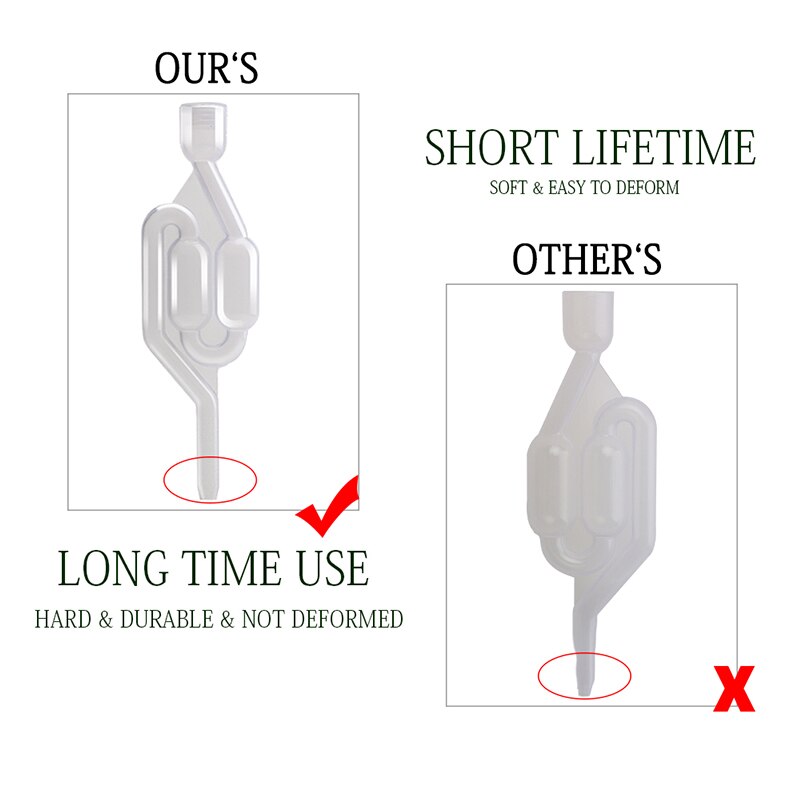 Air Lock in Fermentation,5 pcs S-shape Air Locks with Silicone Rubber Stopper &amp; Grommets,Food Grade Fermentation Seal Valve