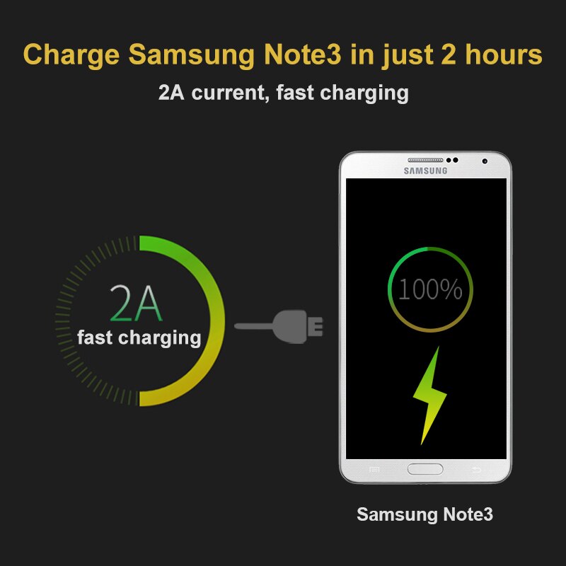 Usb Micro B Kabel Naar Type A Micro Kabel Data Snelle Charger Data 5Gbp Cord Voor Externe Harde Schijf Camera samsung Galaxy Note3 S5