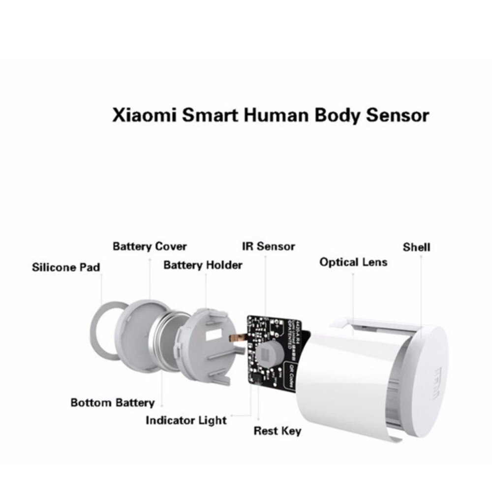 human body sensor smart home wireless intelligent device Mi home