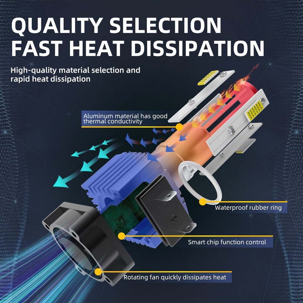 Roadsun – ampoules LED pour phares de voiture, feux antibrouillard automatique, faisceau haut et bas, H4 H7 H8 H9 H11 LED 9006 HB4 9005 HB3 6000K 12V 12000LM