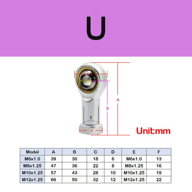 LB/SDB/Y/I/FA/F/U Joint Fitting Mounting Bracket For MA MAL16 20 25 32 40mm Mini Cylinder Accessories: black / 1-1/2"