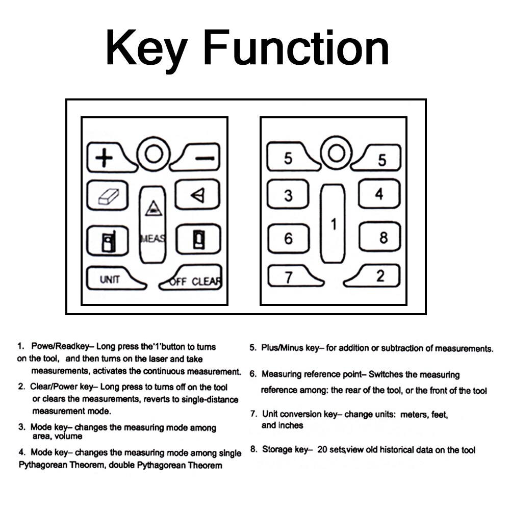Handheld Digital High Accuracy Measure Rangefinder Red Light Distance Meter Building Measurement Device With Backlight