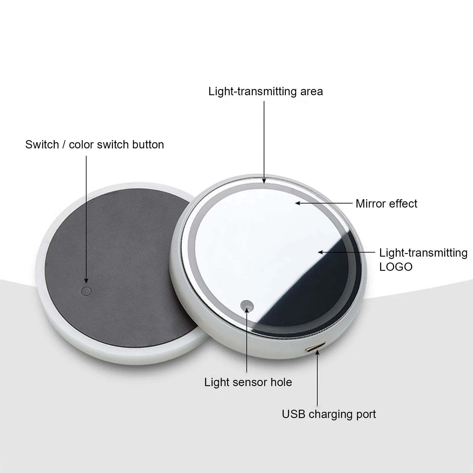 Luces LED portavasos, 7 colores que cambian, luz decorativa para parabrisas trasero de coche, almohadilla luminiscente para posavasos de coche: Default Title