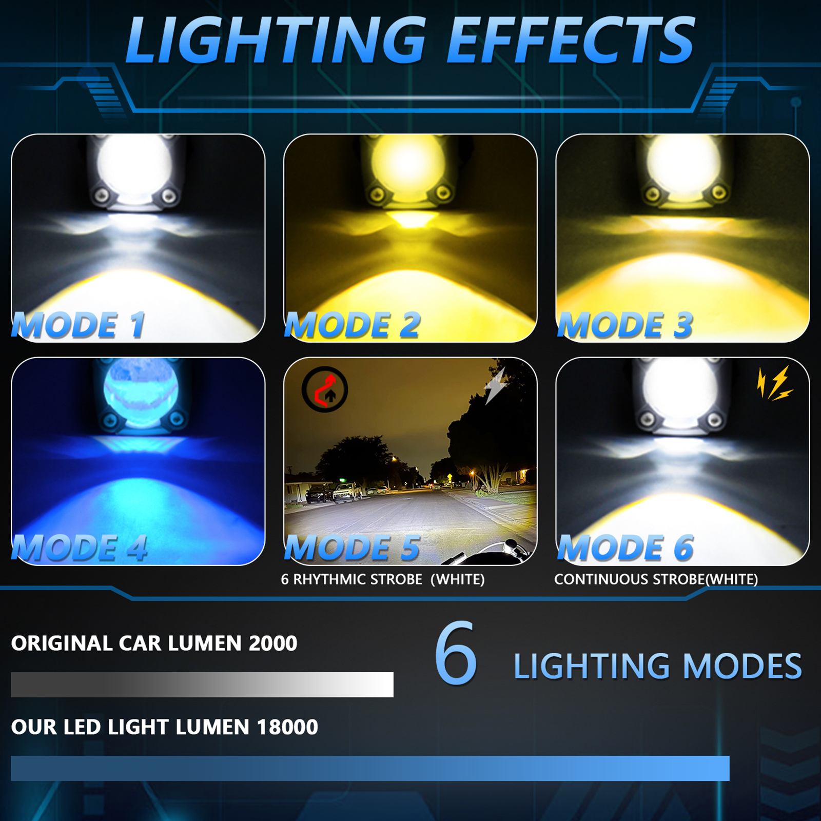 Luces antiniebla LED de conducción para motocicleta, 120W, 18000LM, 6 modos de iluminación, luces auxiliares LED compatibles con Tractor, camión, ATV, UTV, SUV