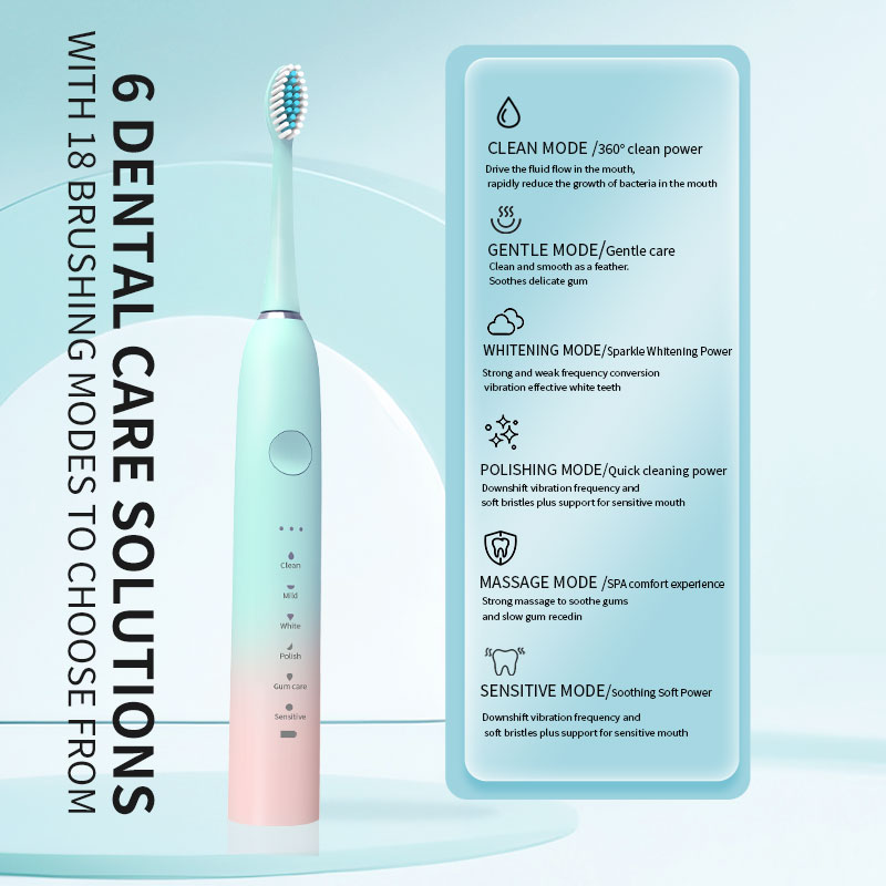 Xiaomi-cepillo de dientes eléctrico ultrasónico, modo de seis velocidades, pelo suave, carga USB, limpiador de dientes impermeable para adultos, juego automático para parejas