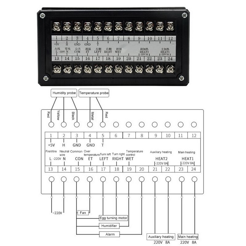 Egg Incubator Controller Full Automatic Temperature Humidity for Incubator