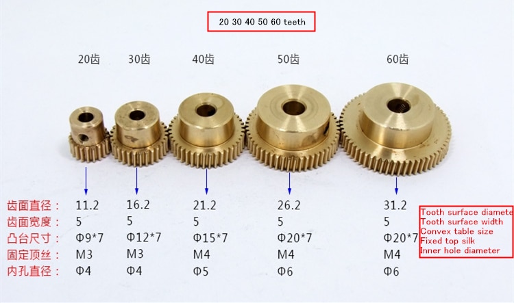 0.5 modulus reductie aandrijving wormwiel 20 30 40 50 60 tanden tandwiel 1:20-60 overbrengingsverhouding 058 turbine worm