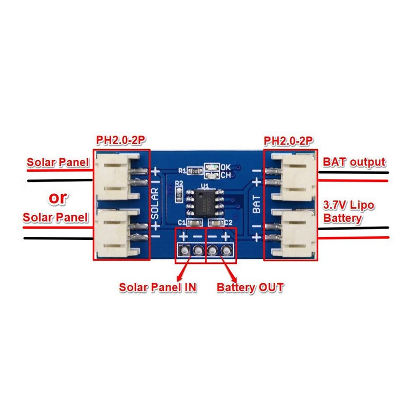 Contrôleur de charge de batterie au Lithium pour panneaux solaires, 5V, 5.5V, 1.6 ma, 250mA, 500mA, 1W, 2.5W, CN3163