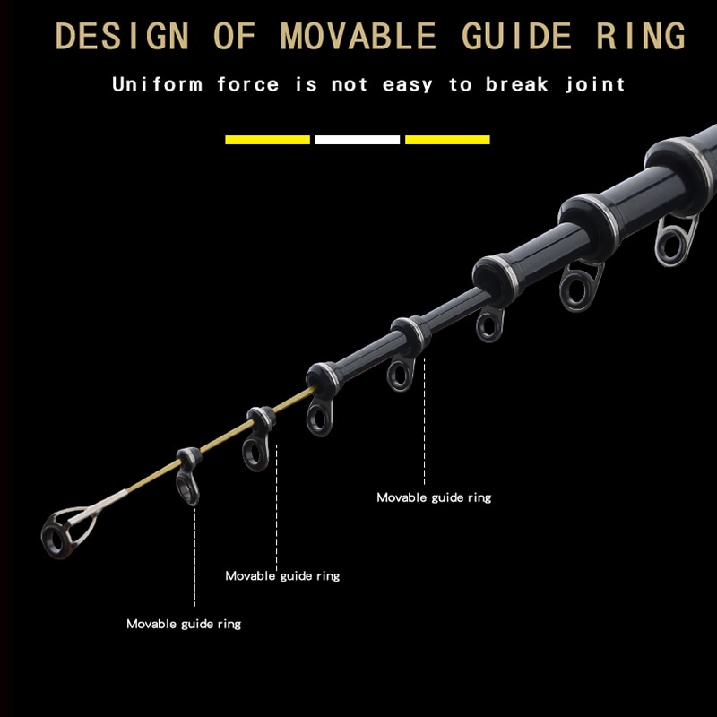 Portable fishing rod 2.7M4.5M5.4M rotating rod combo strong carbon fiber M power telescopic travel sea boat rock fishing tool