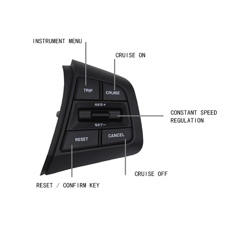 Voor SCANIA PGRT Serie Vrachtwagen Stuurwiel Module Telefoon Menu Voor SCANIA PGRT Serie Vrachtwagen Stuurwiel Module Telefoon Menu