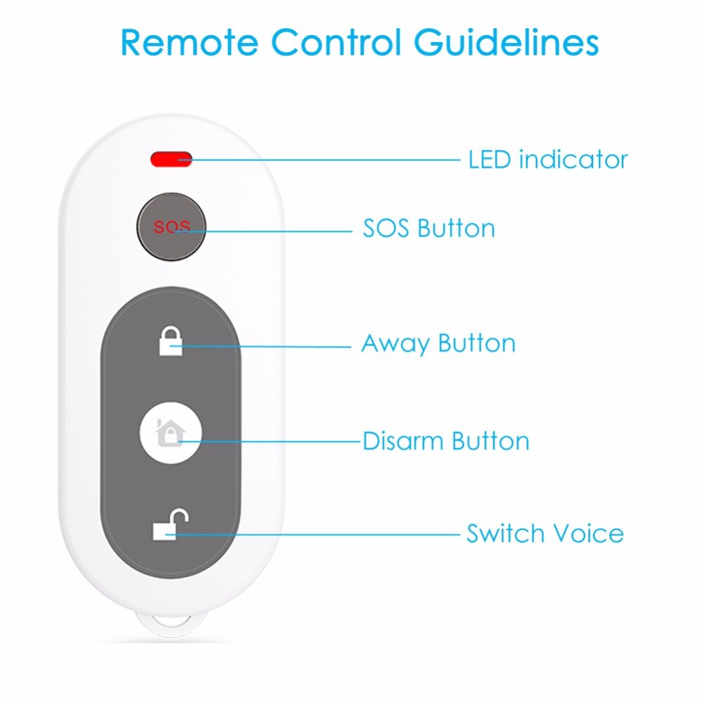 Cpvan P3R Alarm Sirene Draadloze Inbreker Alarmsysteem Open Herinnering Sensor 433Mhz Raam Deur Sensor Te Detecteren Open deur