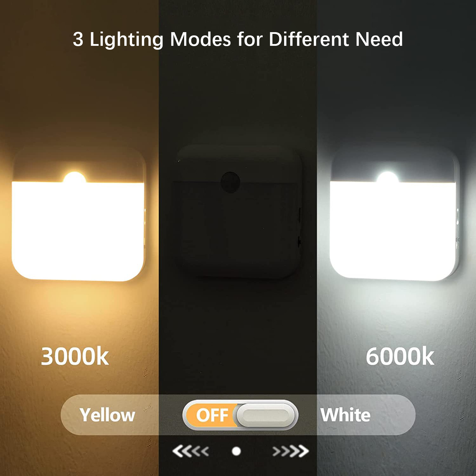 Menselijk lichaam inductie nachtlampje voor slaapkamer keuken gang spaarlamp voor cadeau kamperen zomerfeest home deco