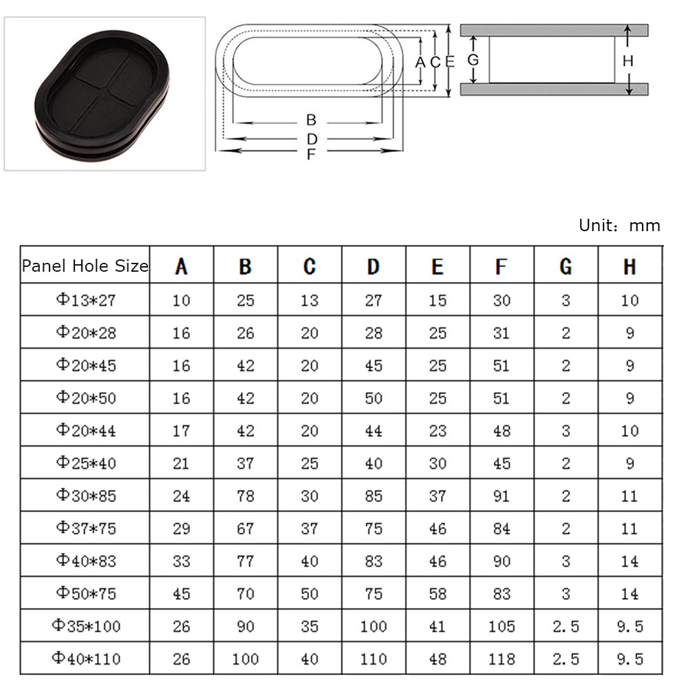 10 Stuks Gegroefde Rubberen Pakkingen Draadtule Elektrische Doos Inlaat Uitlaat Afdichtring Gat Stekkers Stofkap Kabel Organizer Protector (Size : 20mm
