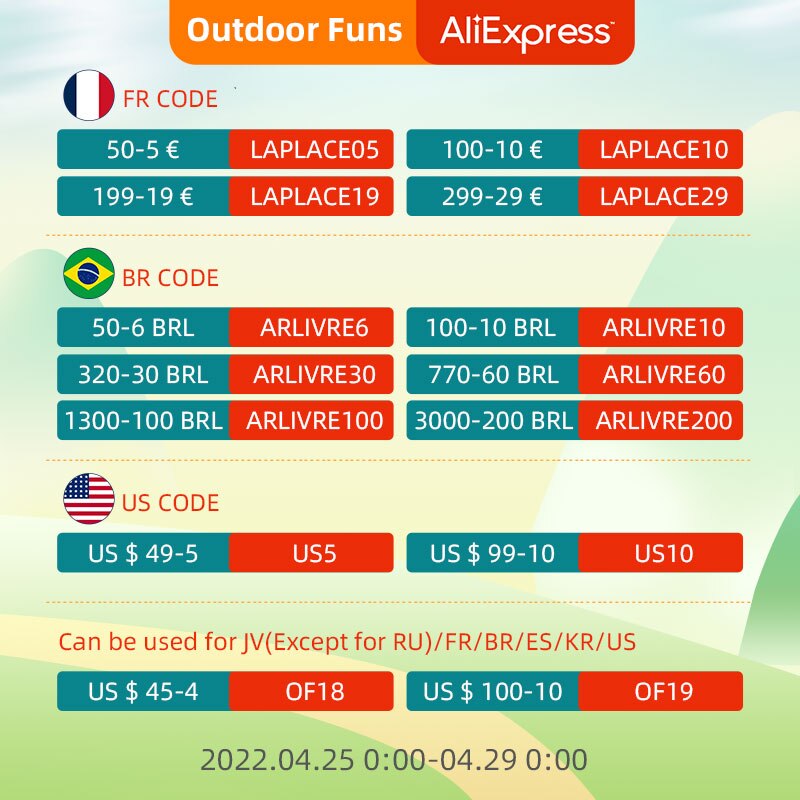 Auto DVD Radio Stereo Kabelboom Kabel Plug FM Radio Antenne Kabel Connector Kabel Adapter Voor Nissan/Subaru