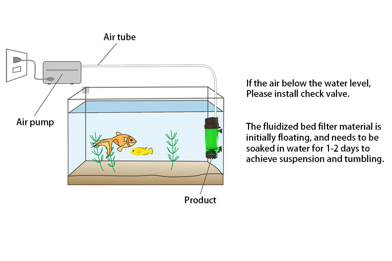 Filter Tumbling Fluidized Bed Biochemical Filter Material Filter Cotton Fish Tank Aquarium Oxygenation