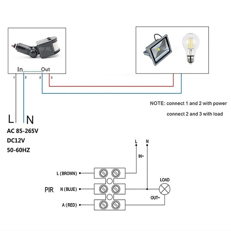 Waterproof Automatic PIR Motion Sensor Detector LED Flood Light Outdoor 85-265V IP65 Motion Sensor Adjustable PIR Switch