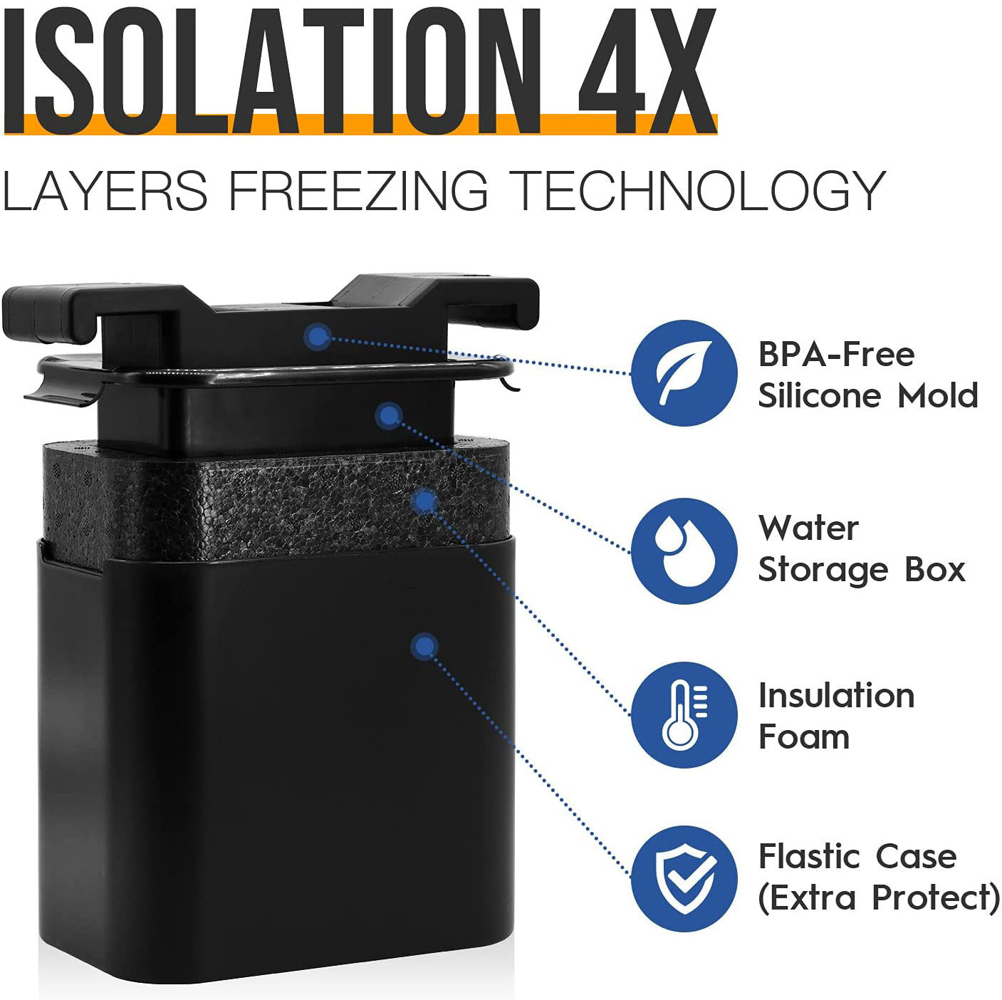 Large Ice Cube Tray Maker 2 Inch Clear Square Crystal Clear Ice Cube Maker for Cocktail,Whiskey & Bourbon Drinks for Men