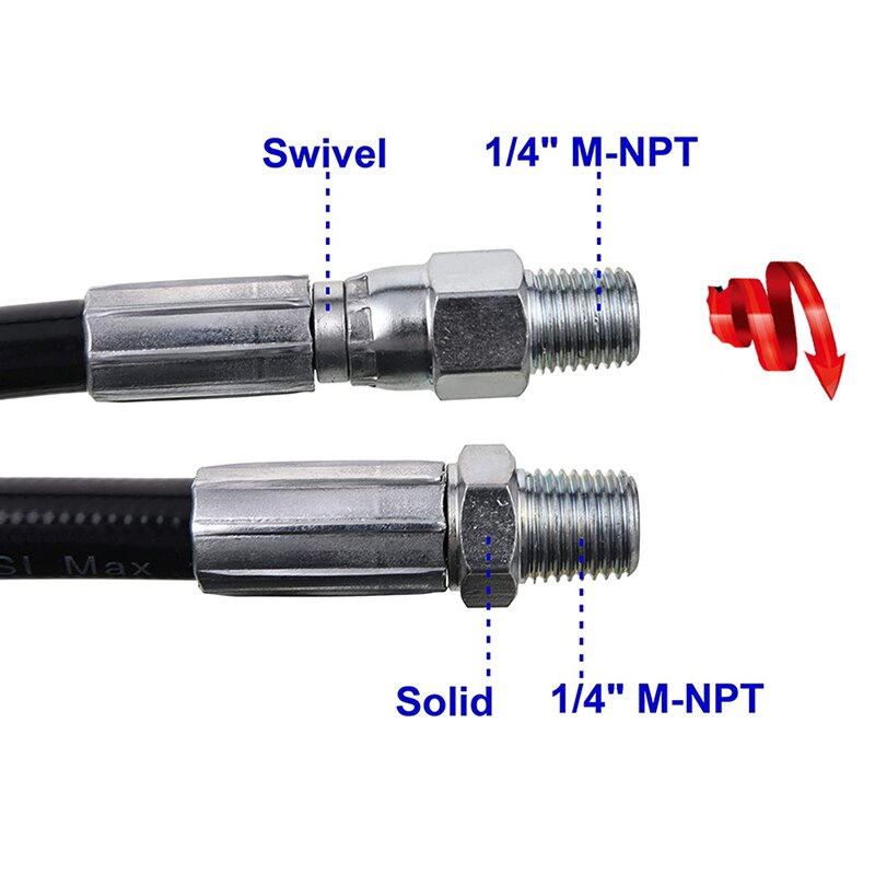 Sewer Jetter Kit for Pressure Washer, 1/4 Inch NPT, 15m, Button Nose and Rotating Sewer Jetting Nozzle, Pressure 4000 PSI