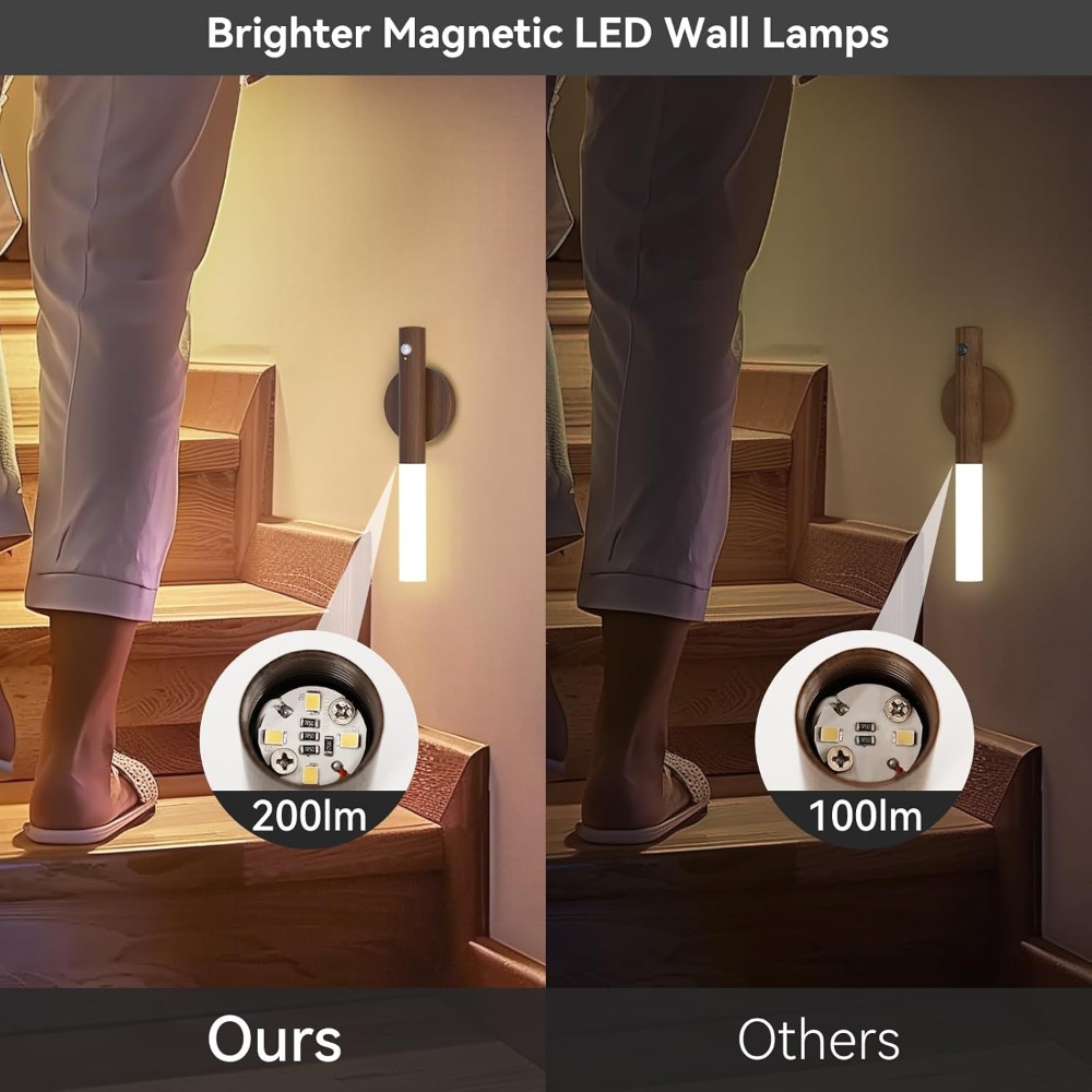 Night Light Motion Sensor Night Lights Rechargeable Wall Sconces Magnetic Wall Lights Wooden Wall Lighting for Bedroom Stair