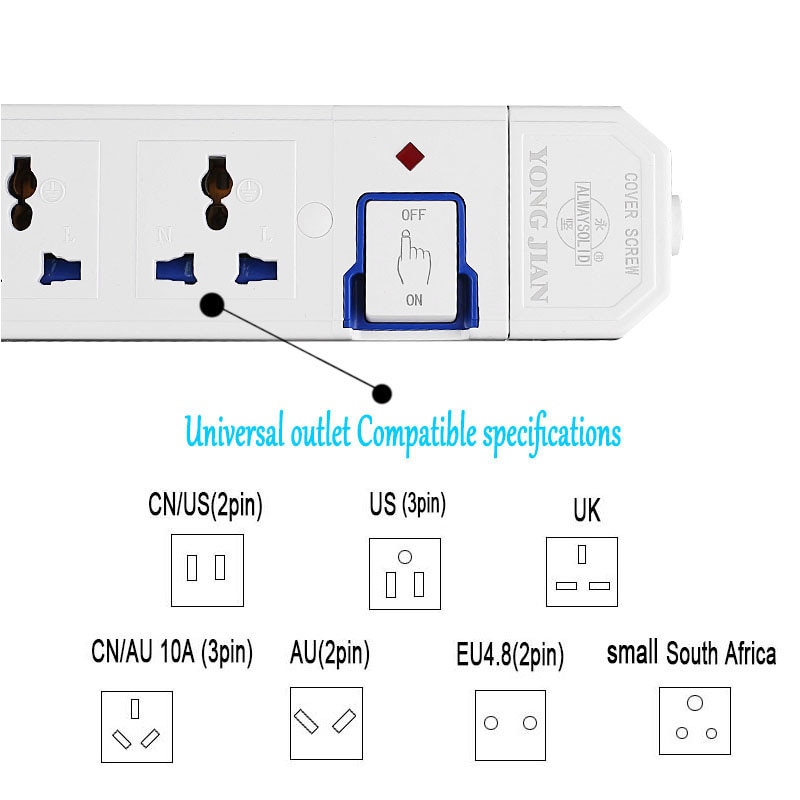 Power Strip AC Electric Multi Universal Outlet Adapter with Switch Rewirable Power Distributor