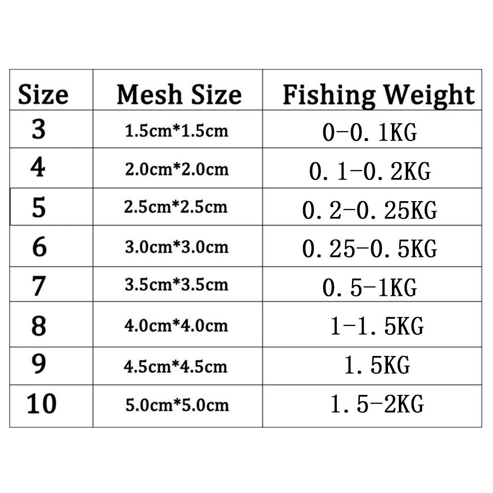 11Size Fishing Net Trap Mesh Luminous Bead Netting Sea Fish Net Fishing Traps Net Tackle Fishing Accessories