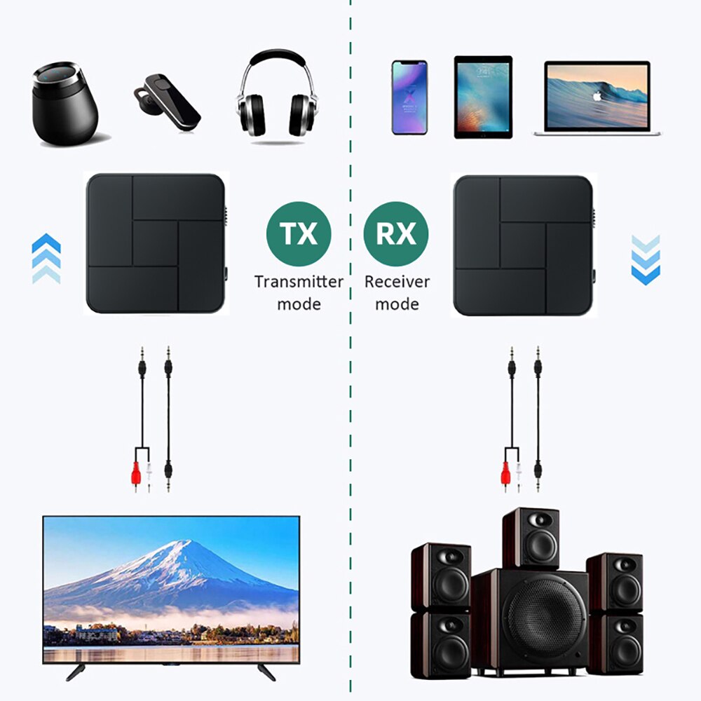 Verbeterde 2-In-1 Bluetooth 5.0 Adapter Voor Audio Zender/Ontvanger 3.5Mm Draadloze Adapter Stereo Audio voor Tv Auto Thuis Speaker