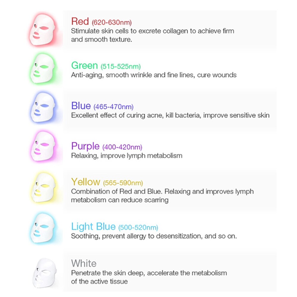 7 Color LED Mask Facial Photon Therapy Skin Rejuvenation Anti Acne Wrinkle Removal Tighten Pores Led Light Mask