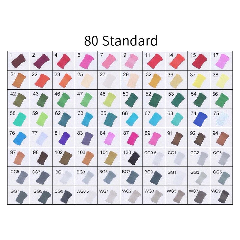 TOUCHNEW T8 30/40/60/80/168 Colors Markers Manga Drawing Markers Pen Alcohol Based Sketch Felt-Tip Twin Brush Pen Art Supplies: 80 STANDARD