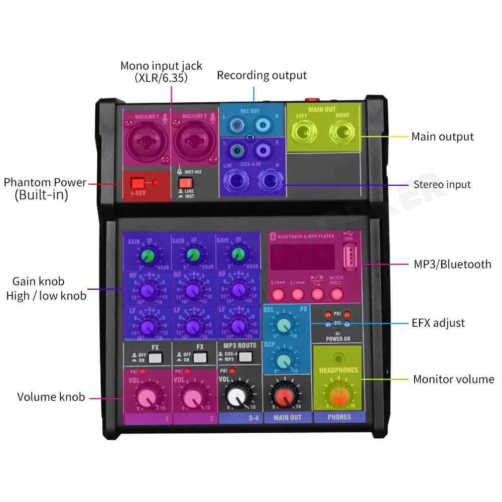 4 Channel Audio Mixer Console With Wireless Microphone Sound Mixing With Bluetooth Usb Mini Dj Mixer for Computer Recording