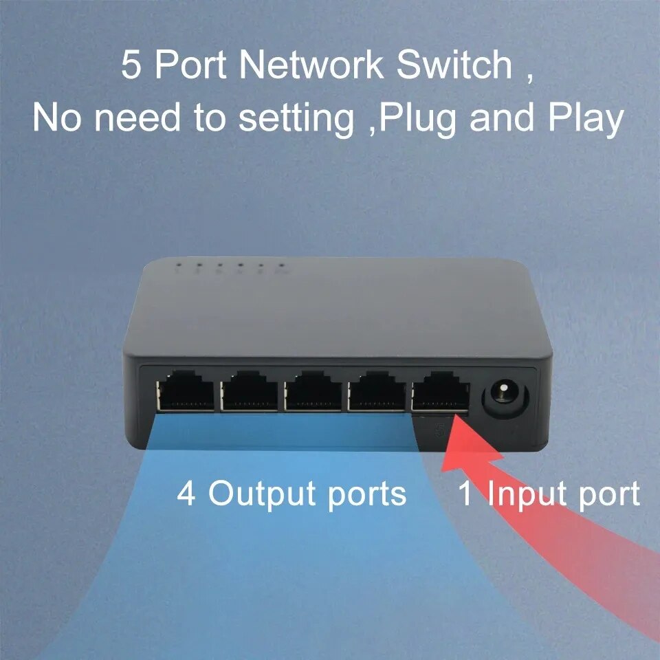 Switch Gigabit KuWFi a 5 porte Switch Ethernet veloce da 1000 Mbps Switch hub Ethernet porta LAN WAN per telecamera IP per monitor domestico