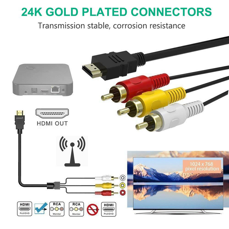 Cable HDMI Compatible con RCA, 1080P 5 pies/HDMI macho a 3 RCA, adaptador de conector de Audio y vídeo AV para TV HDTV