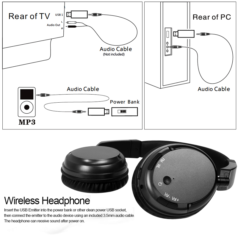 Beroep FM TV Draadloze Hoofdtelefoon Stereo Super Bass RF Ontvanger Met USB Emitter TV Headsets voor Computer voor IOS Xiaomi