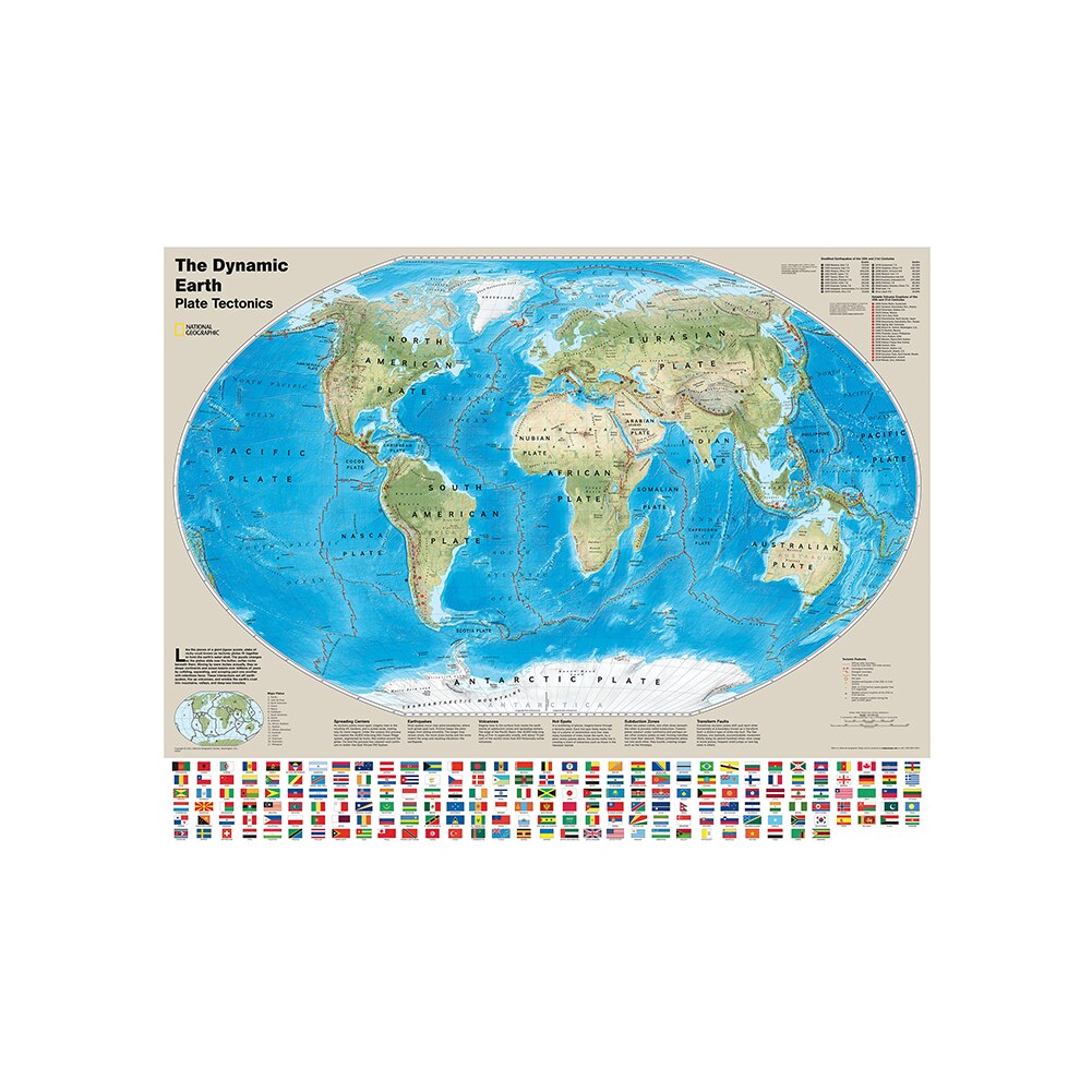 The Dynamic Earth Plate Tectonics Map Non-woven Wo... – Vicedeal