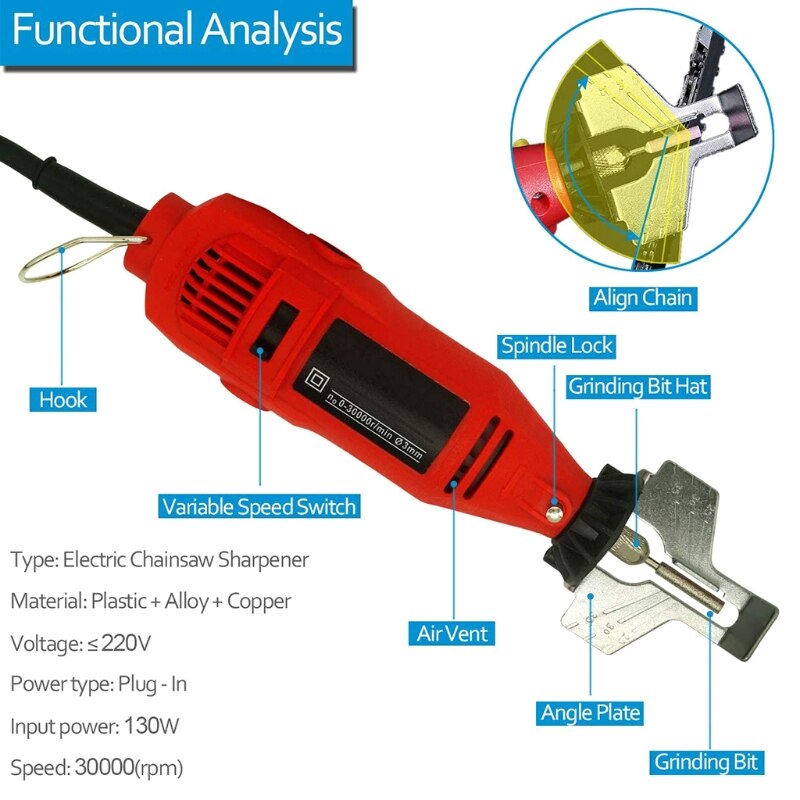 Electric Chainsaw Sharpener Kit, 110 Volts Portabl... Grandado
