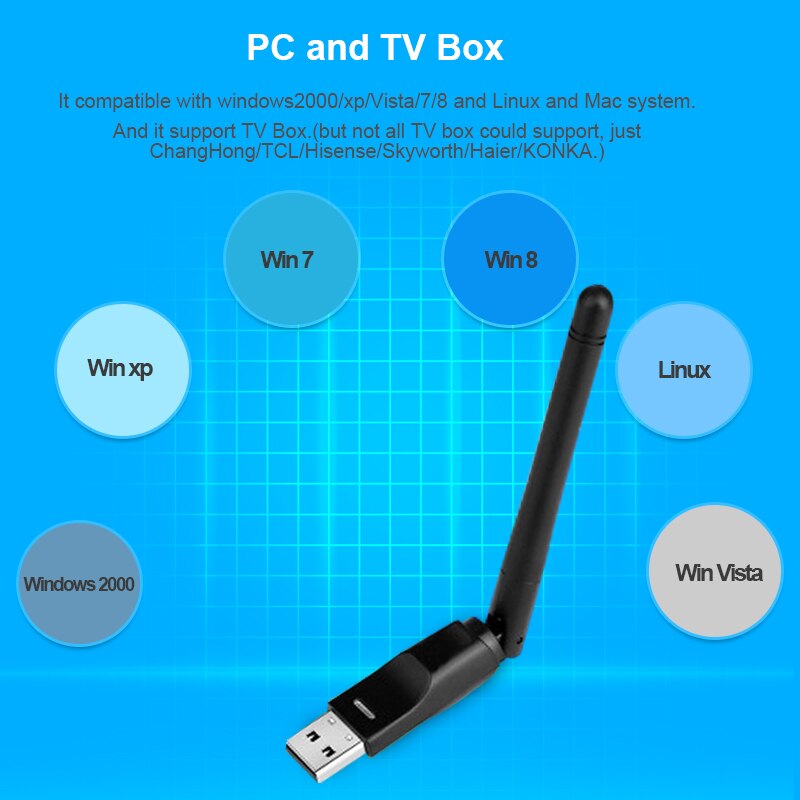 150mbps wifi adaptador usb placa de rede sem fio rtl8188eus wi-fi adaptador de antena para desktop computador portátil tv caixa transporte da gota