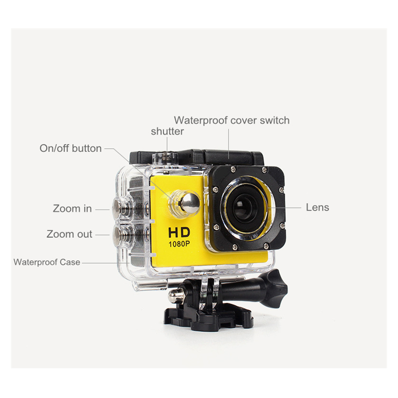 LMoDri Motorfiets Dash Sport Actie Vedio Camera Motorbike DVR Full HD 30m Waterdichte