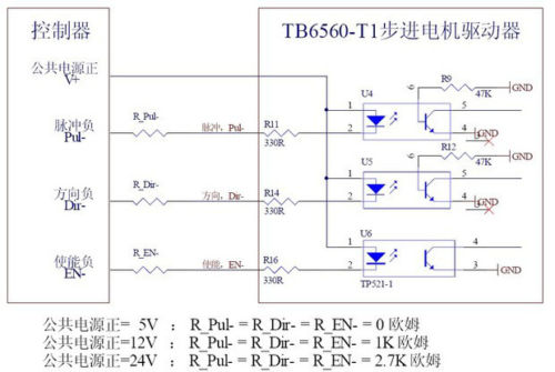 reversibel Stepper Motor- Geschwindigkeit Regler Puls Signal Regler treten