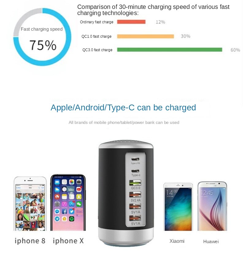LAMJAD 6 Ports USB Car Charger QC3.0 Fast Charging Phone Charger 65W 2.1A Multi USB Socket for iPhone Android Samsung