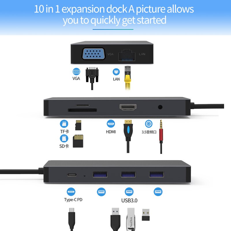 Blueendless 10で1タイプcハブドッキングステーションアダプタ4 56kのusb 3.0 60ワットタイプc pd高速充電カードリーダーvga lanポート