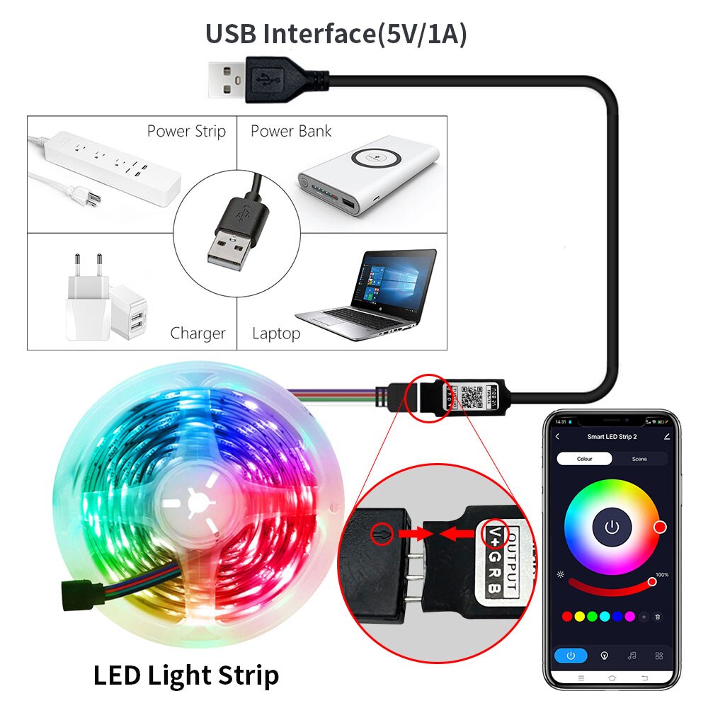 Inteligentne paski LED Bluetooth RGB 2835 5V USB Smart Life kontrolowane aplikacją do ekranu pulpitu Podświetlenie telewizora Elastyczna taśma diodowa