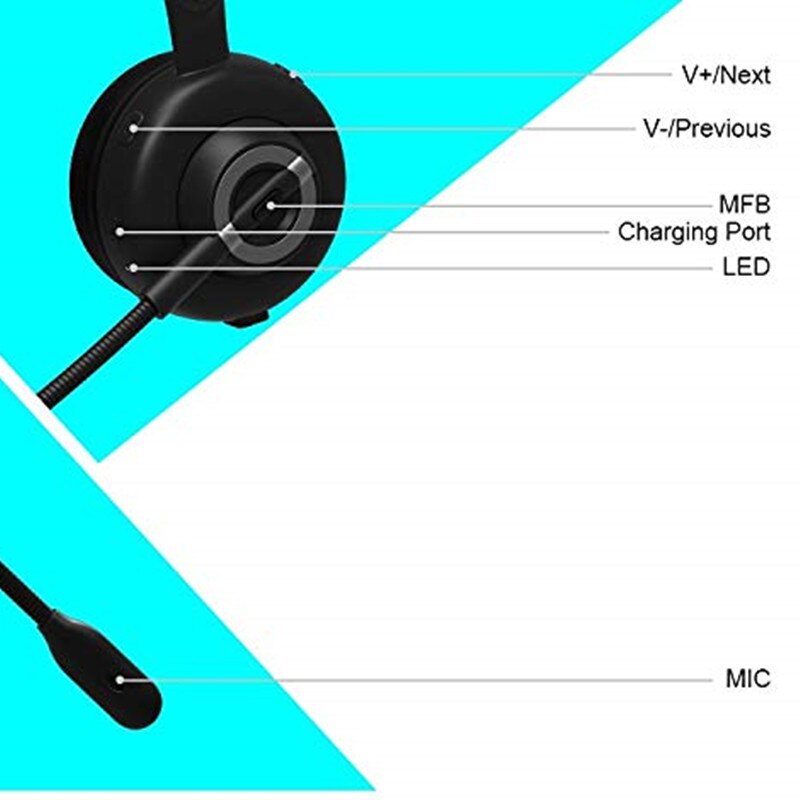 Kantoor Draadloze Headset Trucker Bluetooth Headset voor Mobiele Telefoon Bellen CVC6.0 Noise Cancelling Ondersteunt A2dp Muziek
