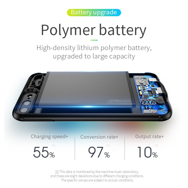 JAVY etui na ładowarkę do iPhone 6 6S 7 8 Plus przenośna ładowarka do banku mocy Ultra Slim Powerbank do ładowania