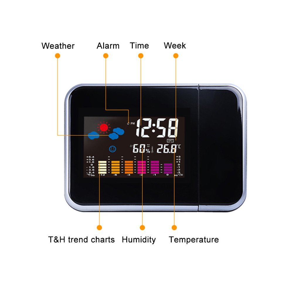 Digitale wekker met projector, kleurenscherm, projectie, bureauklok, multifunctioneel weer, kalender, tijdhorloge
