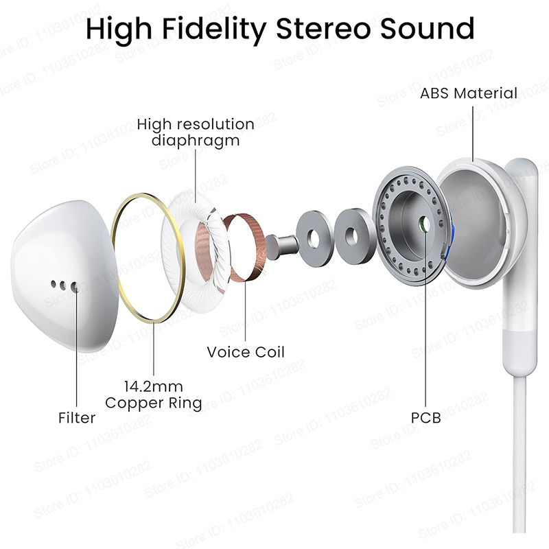 Original Kopfhörer für Apfel iPhone 6 6S 7 8 Plus 14 13 12 11 Profi Max X XS XR in-Ohr-Kopfhörer Kabelgebundenes Headset Telefonzubehör